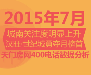 天門房網(wǎng)400購(gòu)房熱線7月來(lái)電數(shù)據(jù)分析報(bào)告