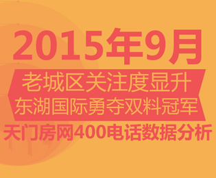 天門房網400購房熱線9月來電數據分析報告