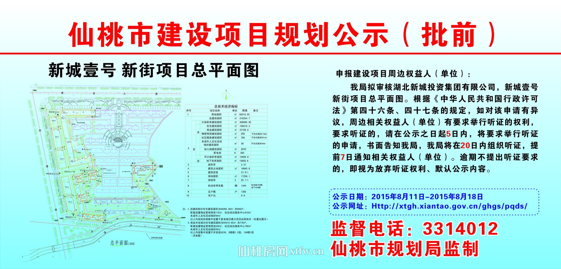 湖北新城投资集团有限公司新城一号新街项目批前公示