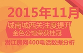 2015年11月潜江房网400来电分析报告