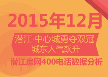 2015年12月潜江房网400来电分析报告