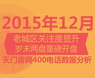 天门房网400购房热线12月来电数据分析报告