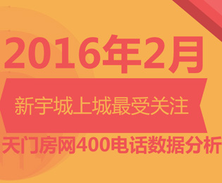 天門房網(wǎng)400購房熱線2月來電數(shù)據(jù)分析報告