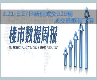 3.21-3.27日新房成交328套 成交量略有下滑