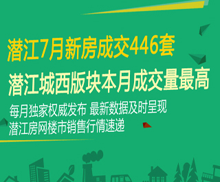 潛江7月新房成交446套 城西版塊領(lǐng)先