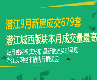 潛江9月新房成交679套 城西版塊領(lǐng)先