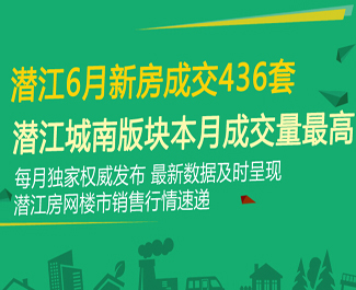 潛江6月新房成交436套 城南版塊領(lǐng)先