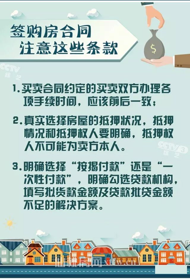 樓市調控下選房購房需注意哪些事項？看完你就全明白啦_06.jpg