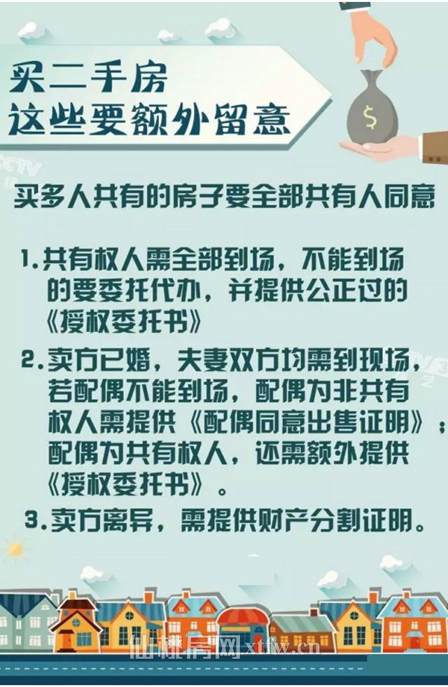 樓市調控下選房購房需注意哪些事項？看完你就全明白啦_07.jpg