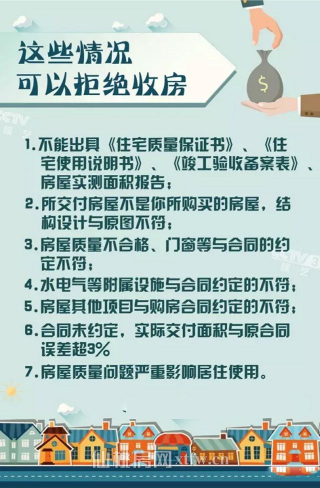 樓市調控下選房購房需注意哪些事項？看完你就全明白啦_10.jpg