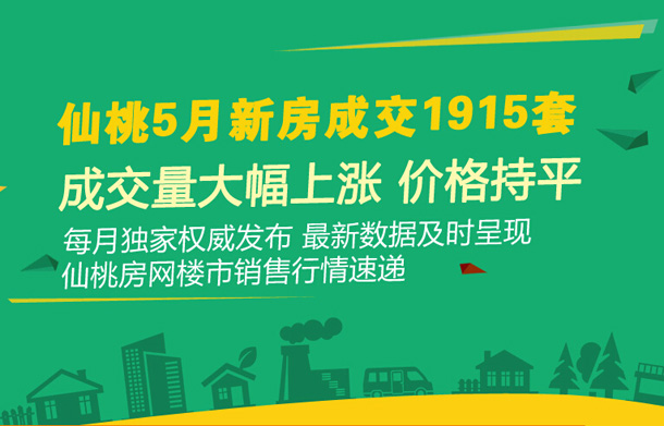 五月成交1915套 成交量大幅上漲 價格持平
