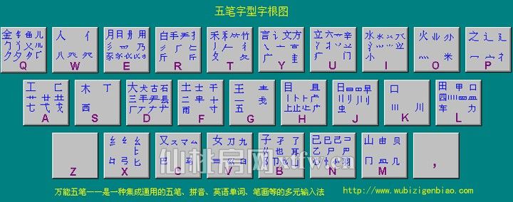 老三中旁（公安局宿舍两室两厅）