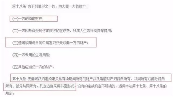 婚前房产证加上配偶的名字，房产就一人一半？