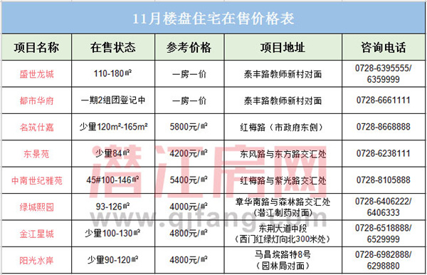 11月價(jià)格_副本.jpg