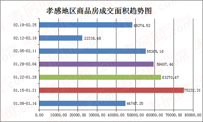 面积.jpg