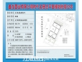  鑫龍置業(yè)有限公司時代名居總平面規(guī)劃方案批前公示