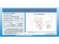 天門市人民醫(yī)院住宅樓總平面規(guī)劃批前公示