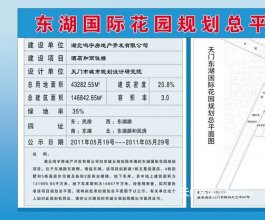  東湖國際花園規(guī)劃總平面圖批前公示