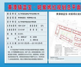 黃潭鎮(zhèn)藍(lán)寶·姹紫嫣紅規(guī)劃總平面圖批前公示