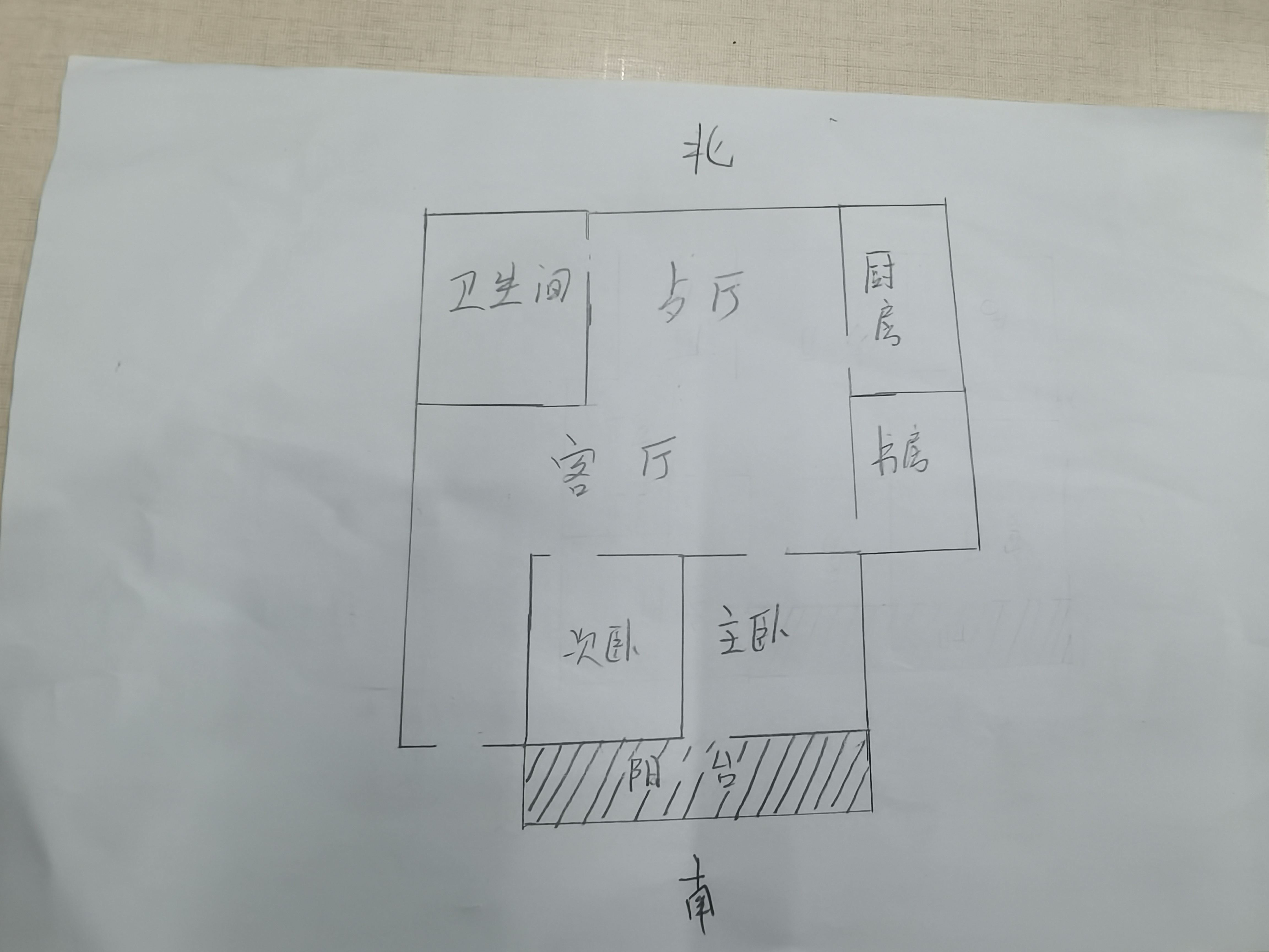 中药材宿舍，逛街上学两不误， 实验二小，老三中，距离商城200米