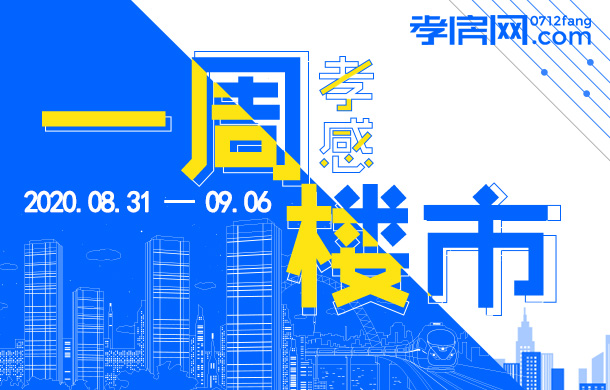 08月31日到09月06日 孝感新房成交245套！