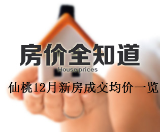 房价全知道 2020年12月新房成交价格一览